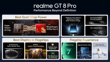 Η realme Ανακοινώνει το GT 8 Pro ως ένα από τα Πρώτα Smartphones με Snapdragon 8 Elite Gen 5 στην Ελληνική Αγορά